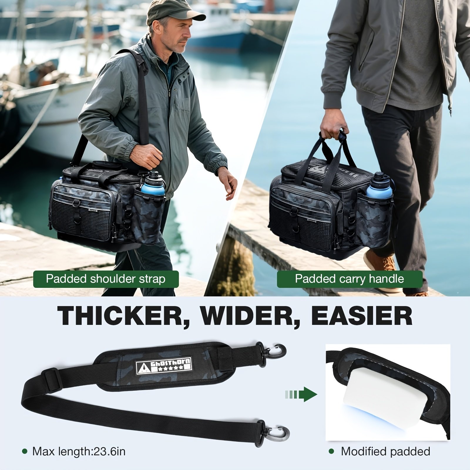 Ghosthorn Waterproof Fishing Tackle Bag with 4 3600 Tackle Boxes - Image 4
