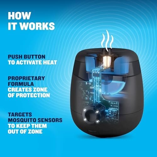 Thermacell E-ZoneGuard Patio+ Mosquito Repeller – 6.5Hr Battery + Charging Dock - Image 5