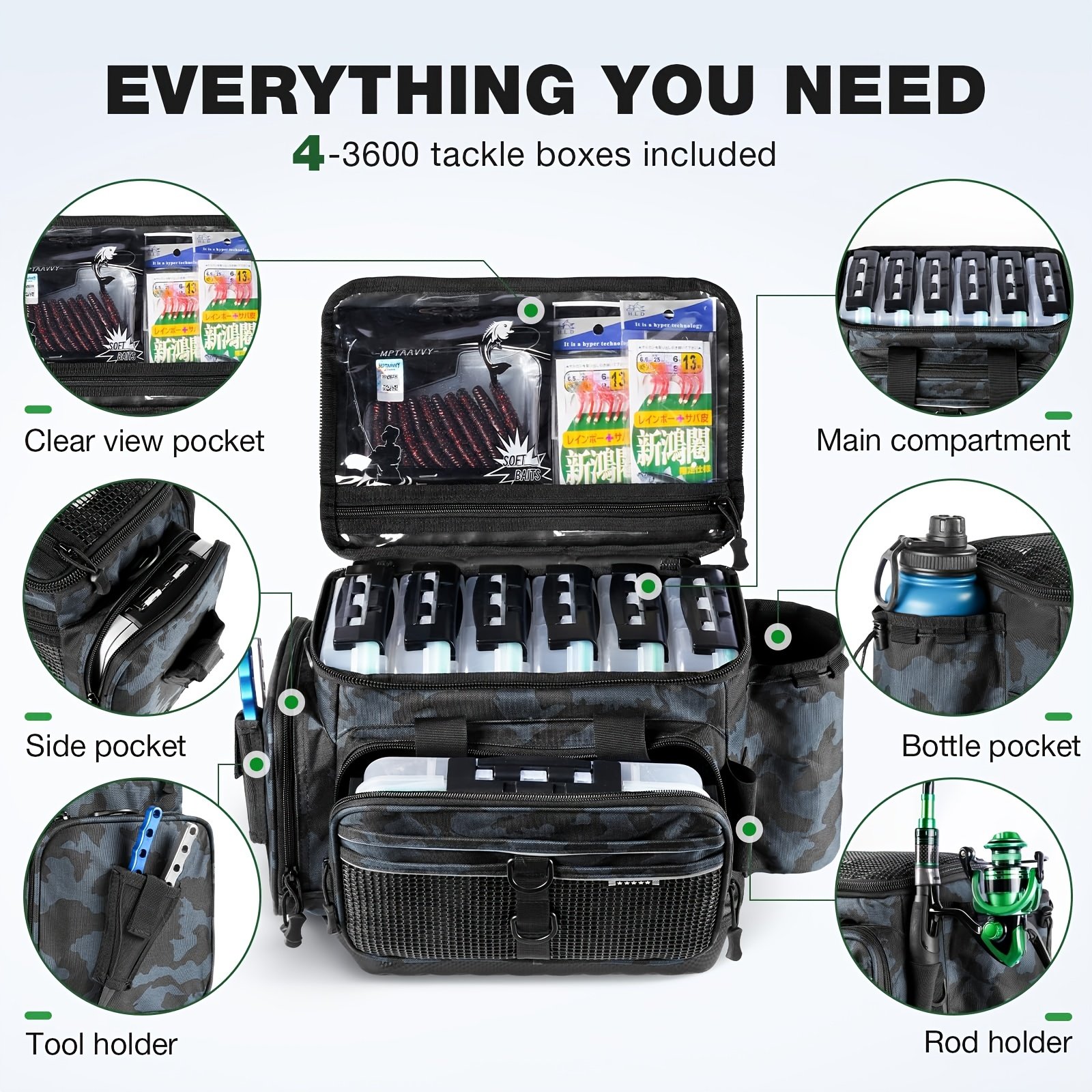 Ghosthorn Waterproof Fishing Tackle Bag with 4 3600 Tackle Boxes - Image 2