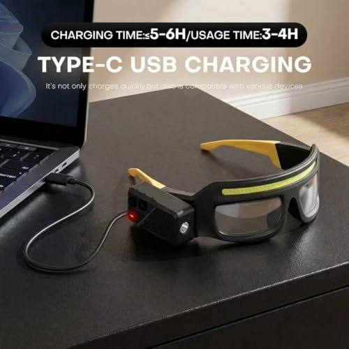 Rechargeable Eyeglass-Style Headlamp with Motion Sensor - Image 6