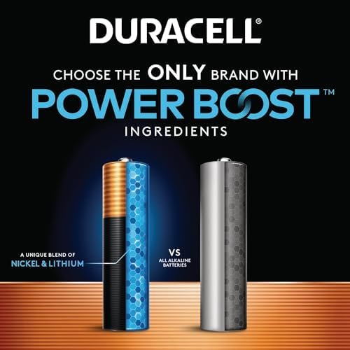 Duracell Coppertop AA & AAA Batteries – 56 Count - Image 4