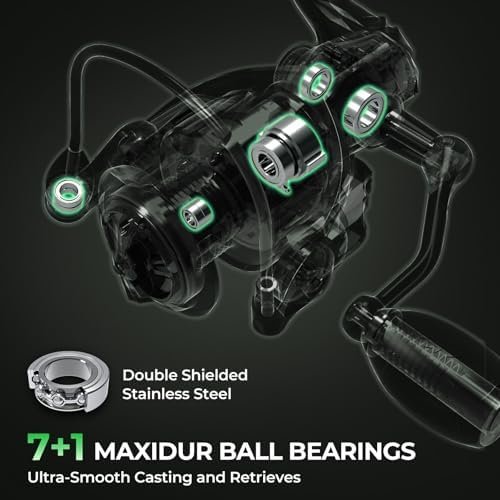 KastKing Spartacus II Twin-Tip Fishing Rod & Reel Combo - Image 6
