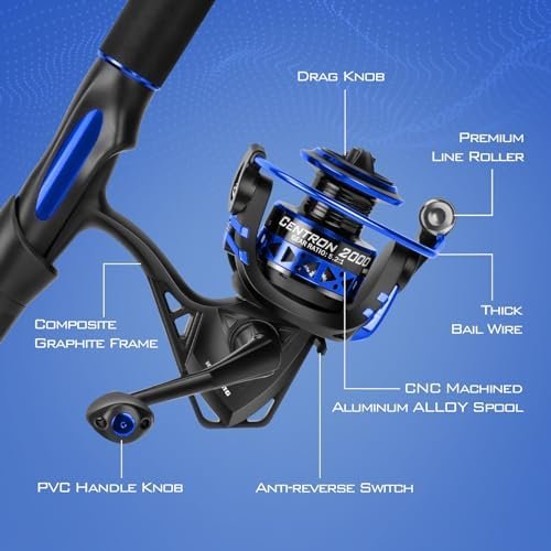 KastKing Centron Fishing Rod & Reel Combo – Baitcaster & Spinning Combo - Image 10