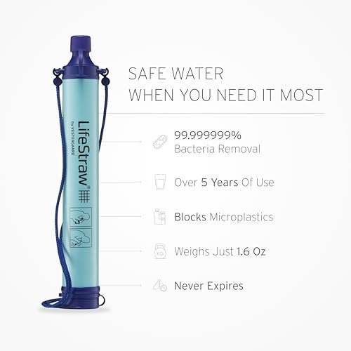 LifeStraw Personal Water Filter – 4 Pack, Navy - Image 3