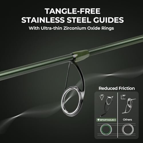 KastKing Spartacus II Twin-Tip Fishing Rod & Reel Combo - Image 5