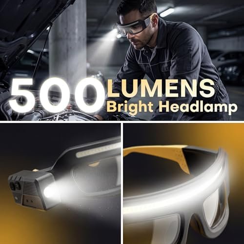 Rechargeable Eyeglass-Style Headlamp with Motion Sensor - Image 3