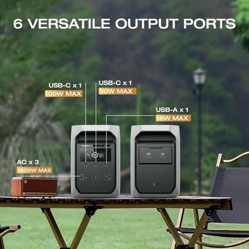 EF ECOFLOW DELTA 3 Classic Solar Generator – 1024Wh + 400W Panel - Image 5