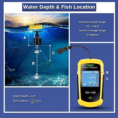 LUCKY FFC1108 Portable Kayak Fish Finder & Depth Finder - Image 2